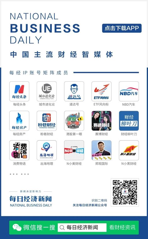 大利空!宝马股价,开盘大跌11%